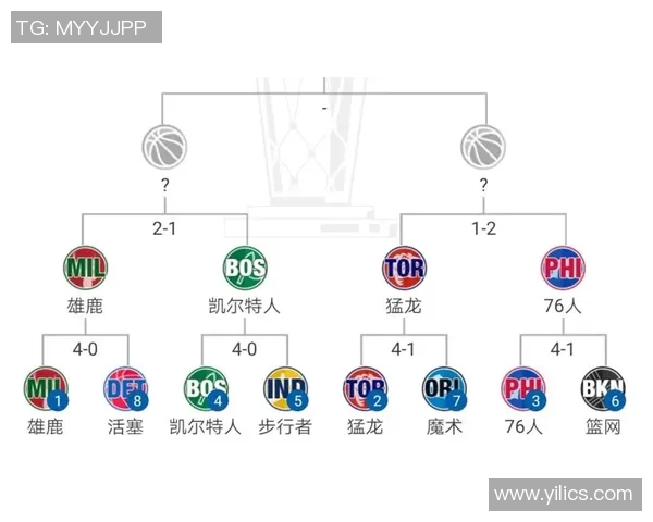 爵士勇士对决分析及大小分预测展望与投注建议