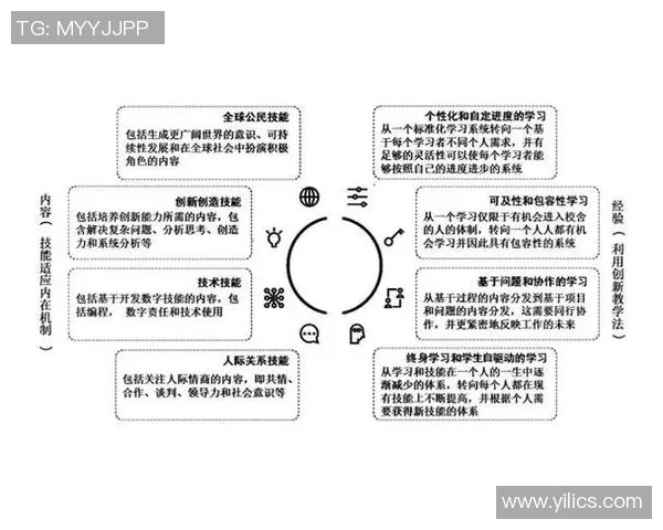 弗格的崛起与挑战:探索其在全球市场中的影响力与未来发展方向 弗格的崛起与挑战:探索其在全球市场中的影响力与未来发展方向