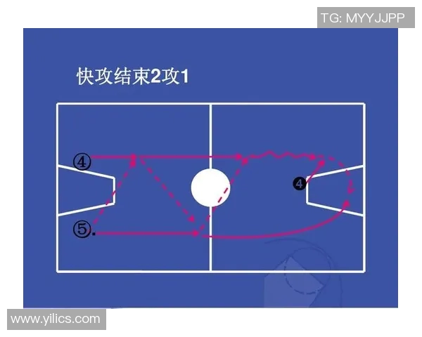 北京篮球队快攻战术解析与球队发展趋势探讨MBA