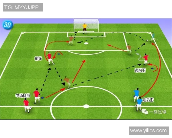 科学足球战术训练方法探究与实践提升球队竞技水平的有效途径MBA
