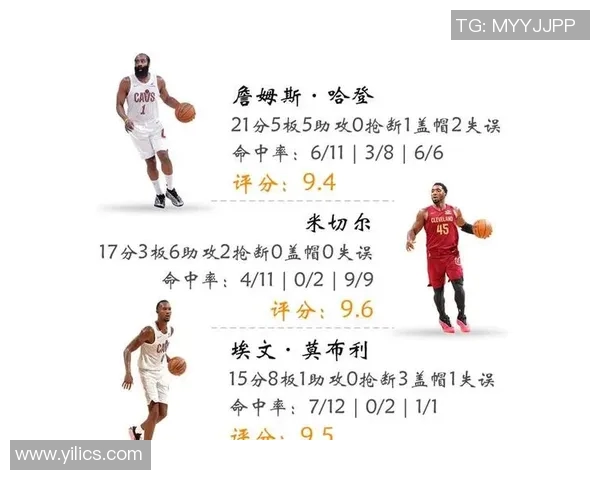 12月76人对阵骑士精彩回顾与赛后分析展现球队实力与战术对决 12月76人对阵骑士精彩回顾与赛后分析展现球队实力与战术对决