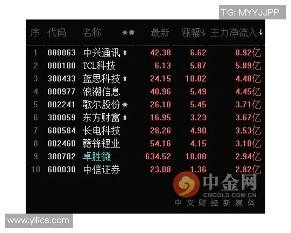 斯通斯的传奇之路：从摇滚巨星到文化符号的演变与影响