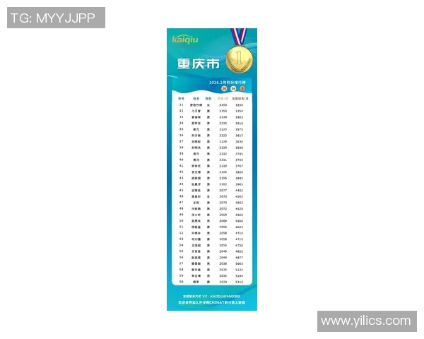 重庆乒乓球队在全国乒乓球战术排行榜中荣登第十名引发热议