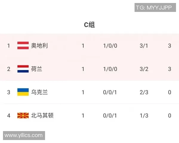 深圳足球队在杯赛积分榜上以96分稳居第一名展现强大实力